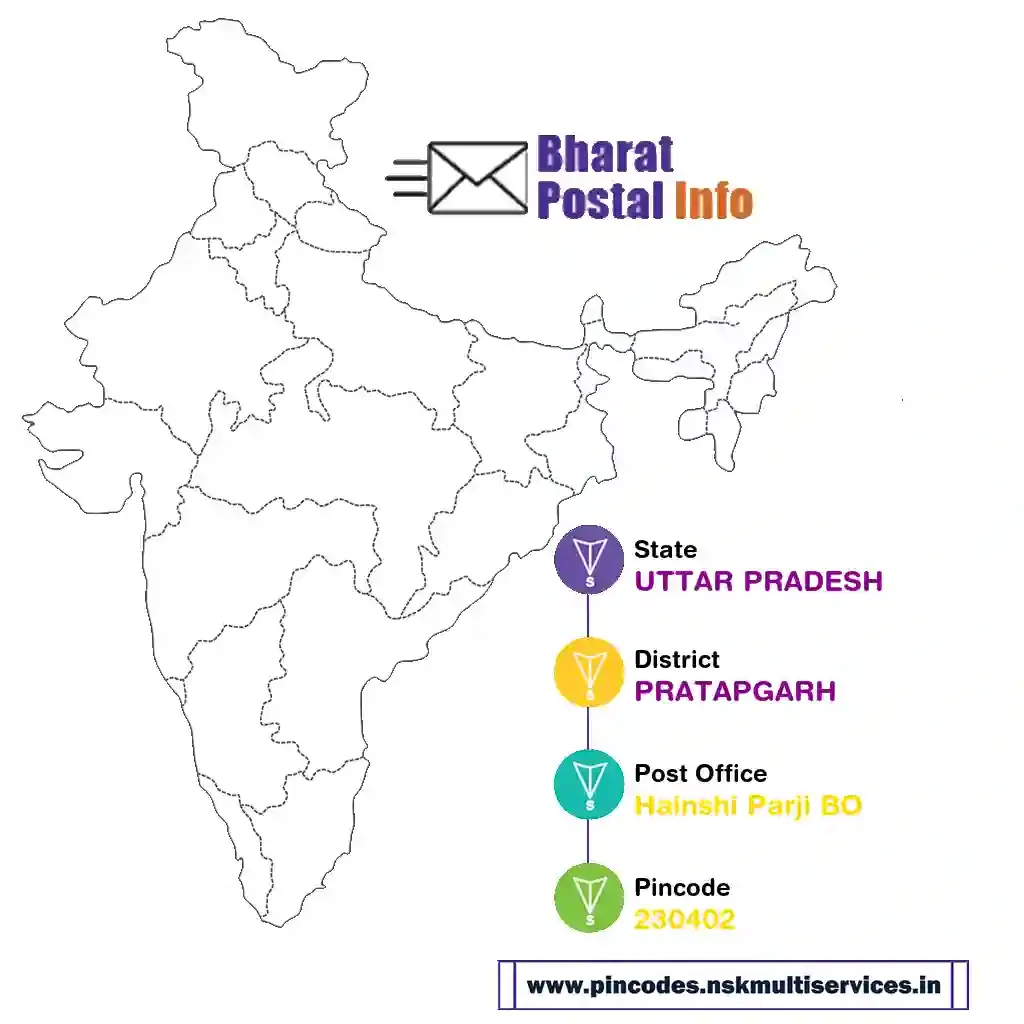 uttar pradesh-pratapgarh-hainshi parji bo-230402